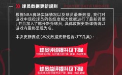 英雄联盟高尔夫高尔夫排行榜夏练三伏运动饮食攻略